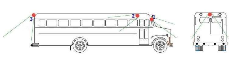 Rear and front distance detector