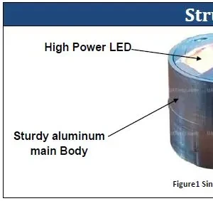 Crosswalk Road Stud Crosswalk Road Stud