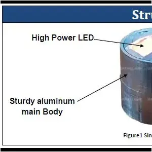 Crosswalk Road Stud Crosswalk Road Stud